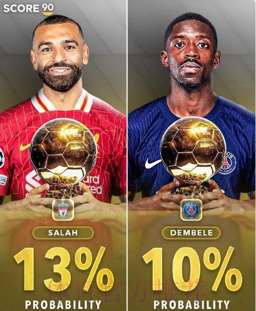 最新金球概率：拉菲尼亚大幅领跑 姆巴佩暴跌第5